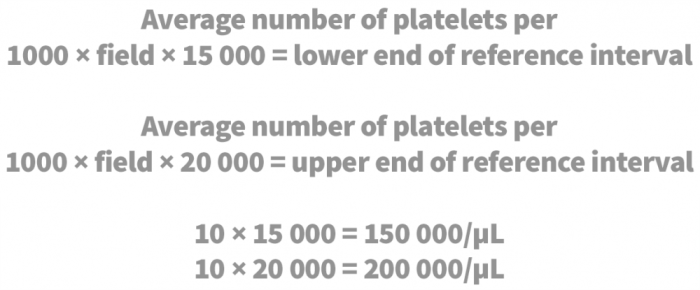 Manual platelet count formula dog