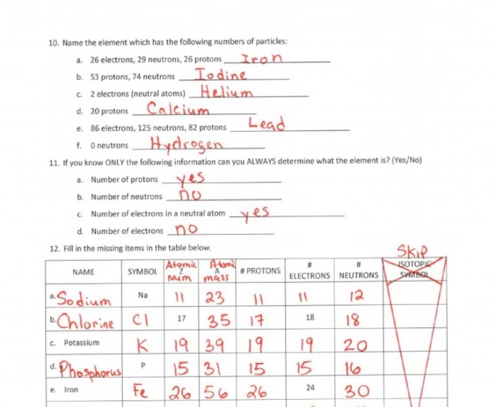 Lección 2 estructura 2.1 answer key