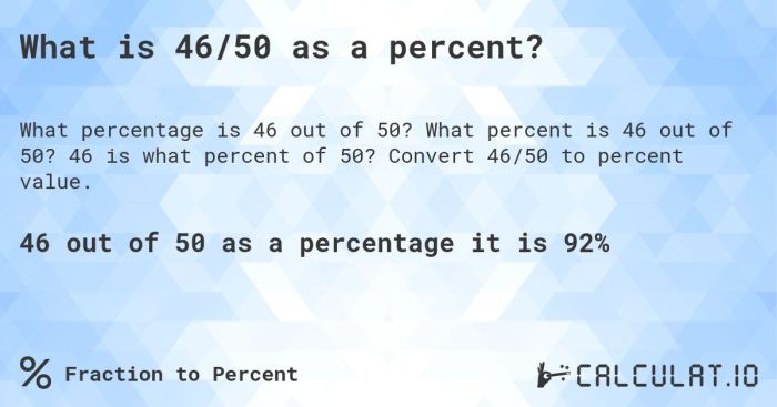 Percent