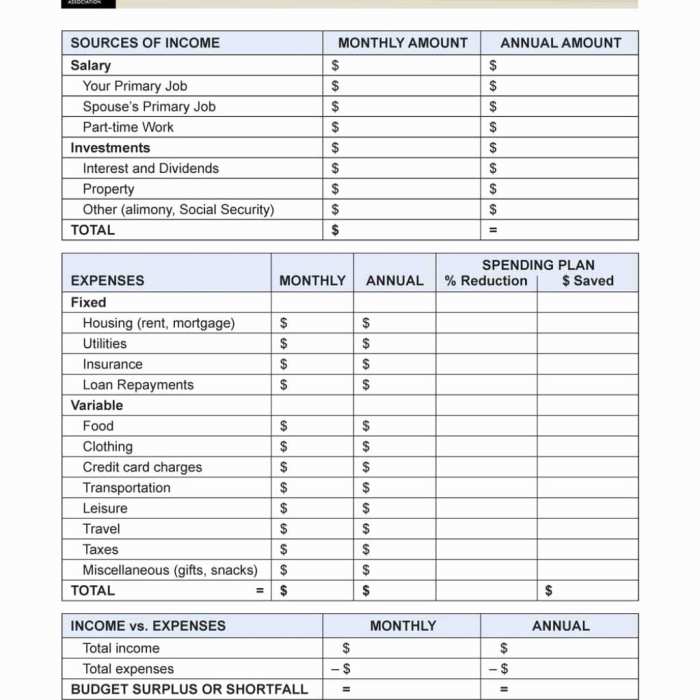 Types of retirement accounts worksheet