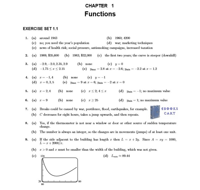 Calculus with concepts in calculus 6th edition solutions pdf