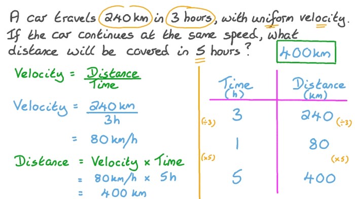 Heather and matthew walk with an average velocity of 0.98